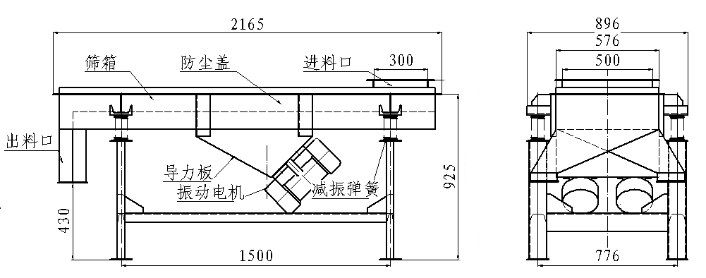 520型直線振動(dòng)篩