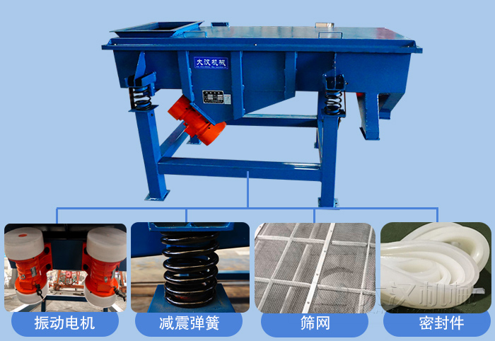 兩層直線振動(dòng)篩主要結(jié)構(gòu)有：振動(dòng)電機(jī)，減振彈簧，篩網(wǎng)，密封件等。